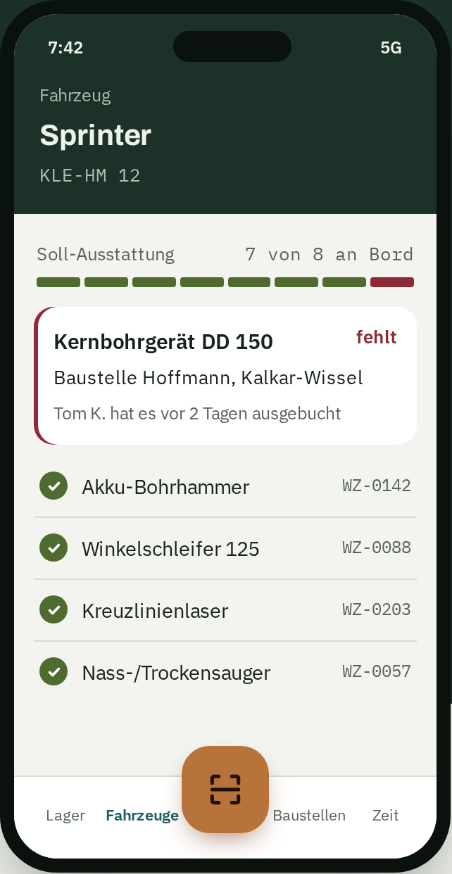 Holmo-Fahrzeugansicht mit Soll-Ausstattung: 7 von 8 Geräten an Bord; das Kernbohrgerät fehlt